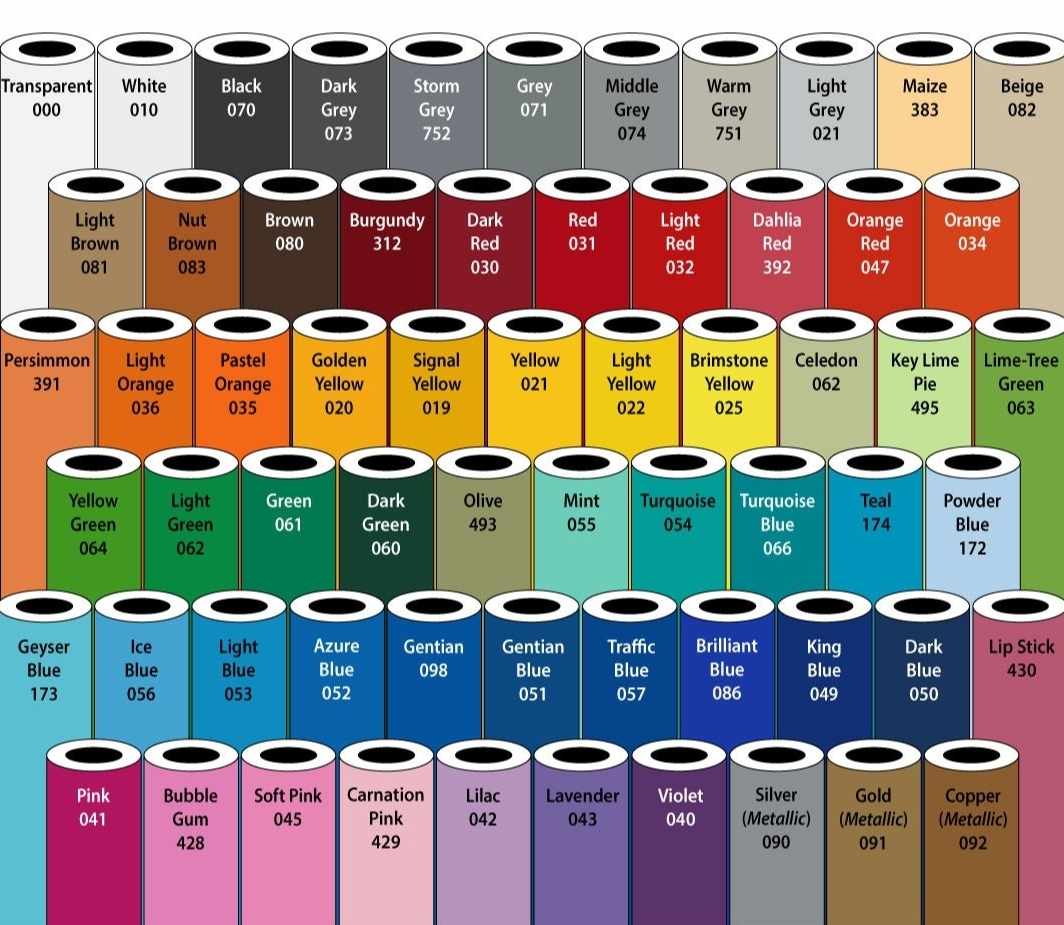Custom designed Jeep hood name decal set