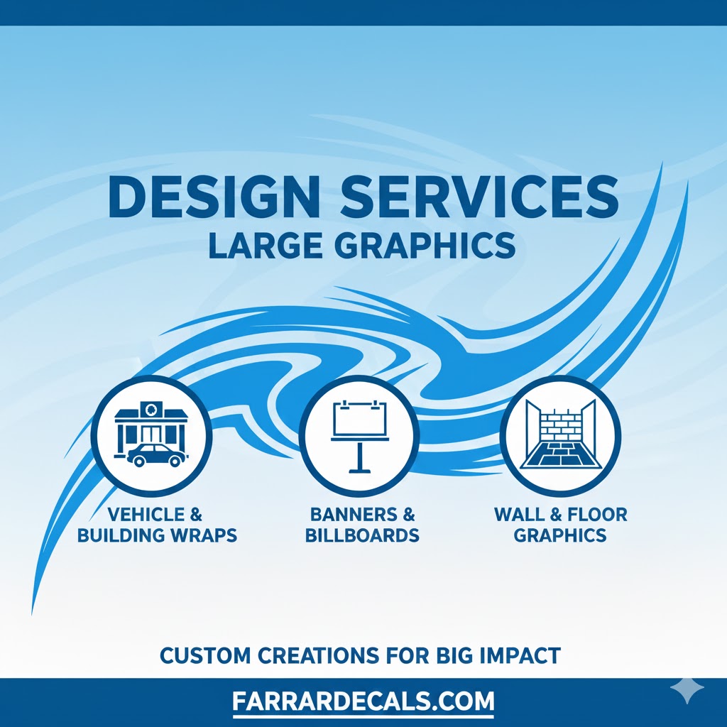 Design Fee for large projects